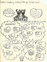 cafebopening2-14-87